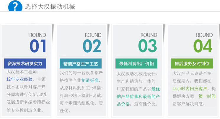 大漢振動篩優勢：1，自身技術研發實力。2，精細嚴格生產工藝。3，產品性交比高。4，售后服務到位。