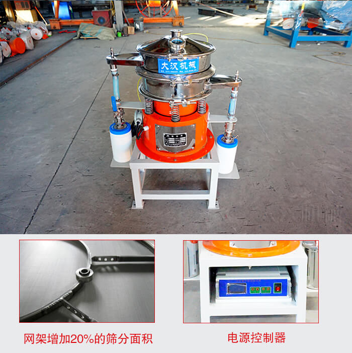 氣體保護(hù)振動(dòng)篩網(wǎng)架增加20%的篩分面積。